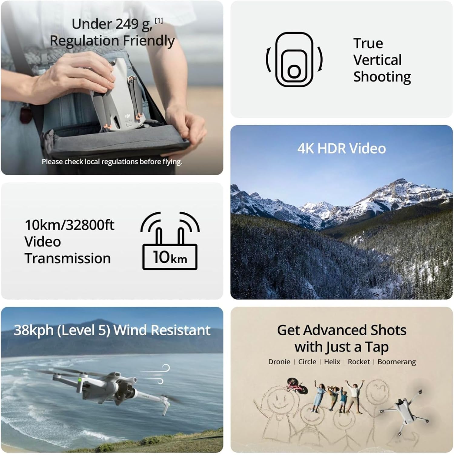Refurbished Used DJI Mini 3 Dr - Drone Gimbal 3 Axis review and price